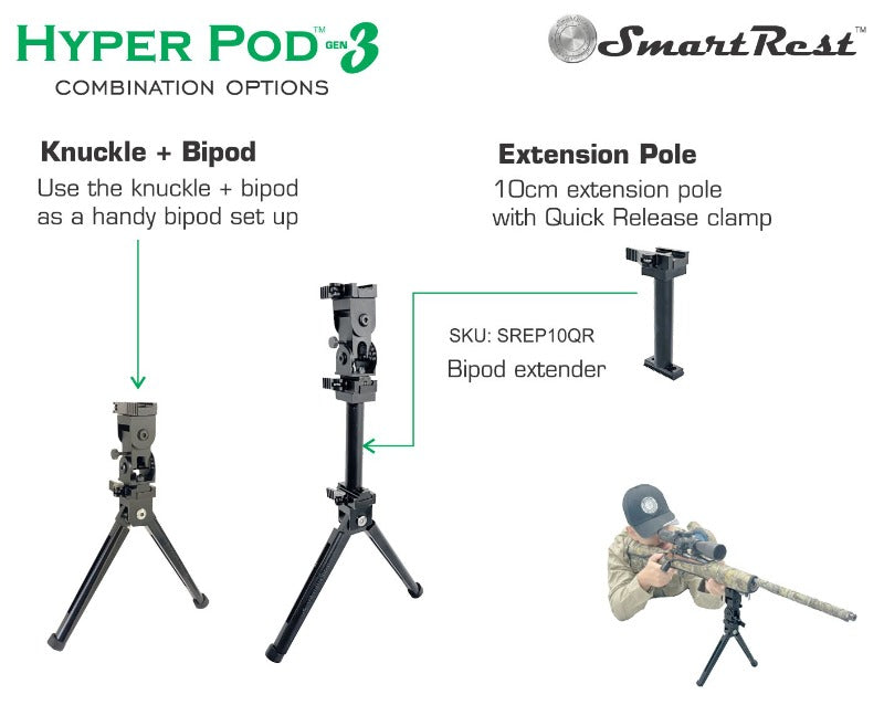 SMARTREST HYPERPOD 3 COMPLETE KIT